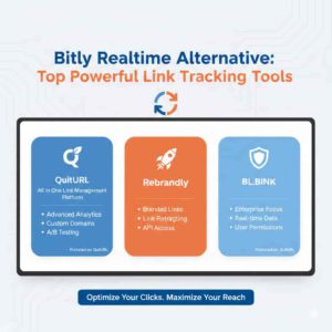 Bitly Realtime Alternative Top Powerful Link Tracking Tools