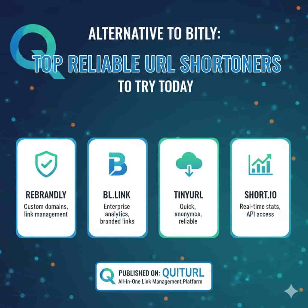 Alternative to Bitly: Top Reliable URL Shorteners to Try Today